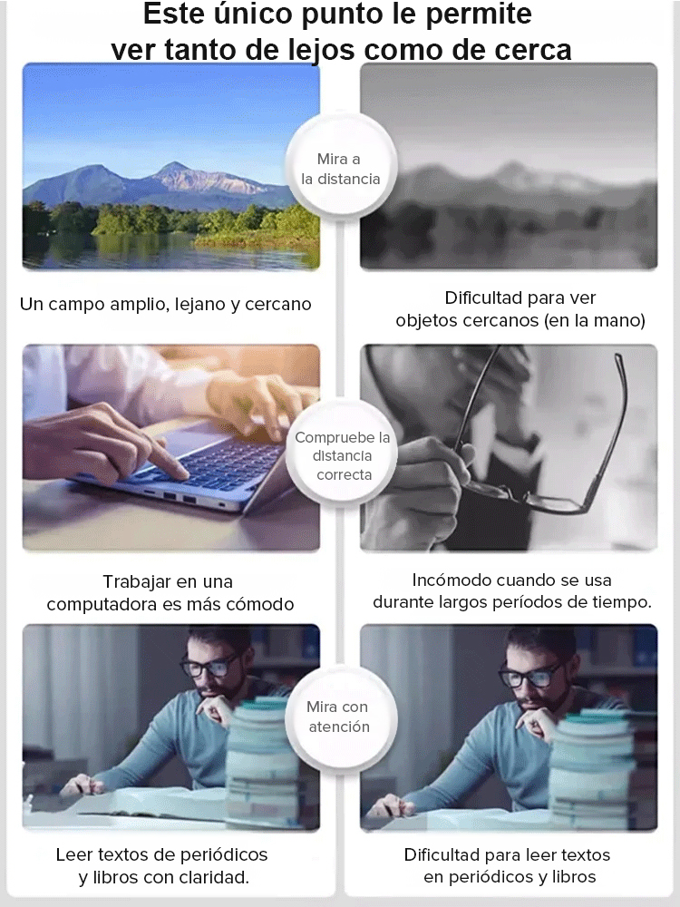 ¡Lentes que se adaptan a ti! Con autoenfoque y filtro azul por solo dos hamburguesas