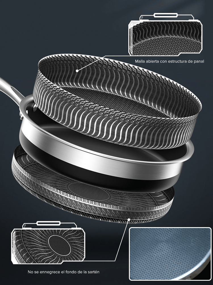 Sartén de acero inoxidable para freír huevos y bistecs