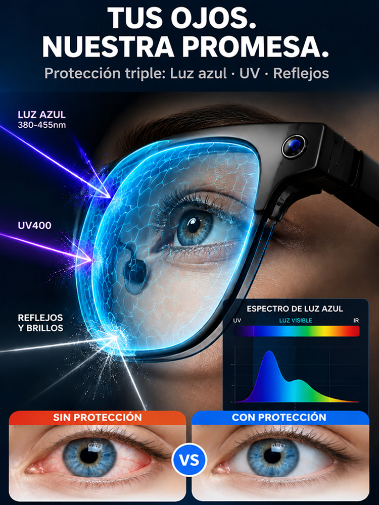 Gafas Inteligentes 4 en 1 | Enfoque Automático y Traductor IA en Tiempo Real
