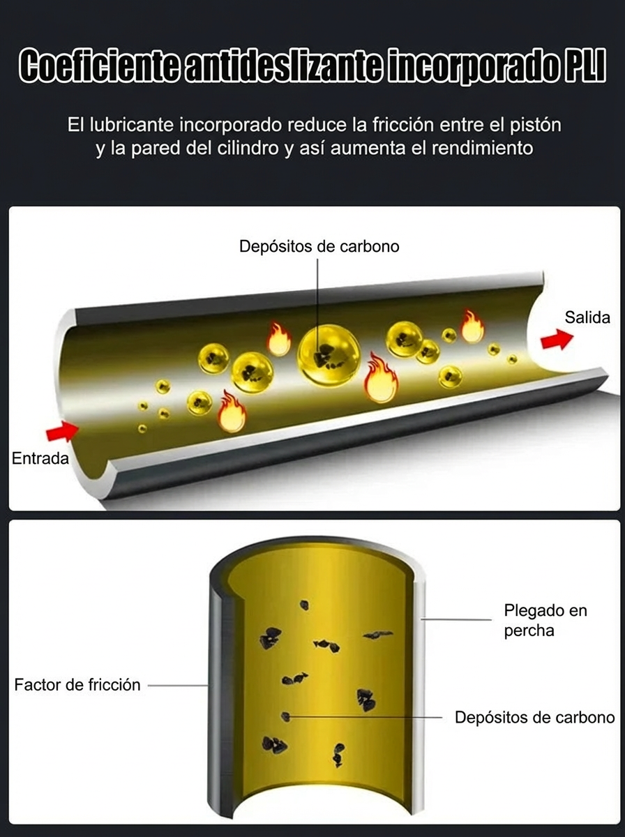 Limpiador combinado de catalizador de tres vías y motor sin desmontaje