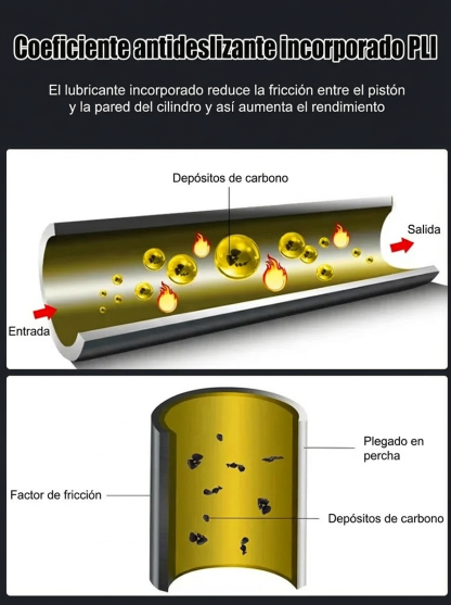 Limpiador combinado de catalizador de tres vías y motor sin desmontaje