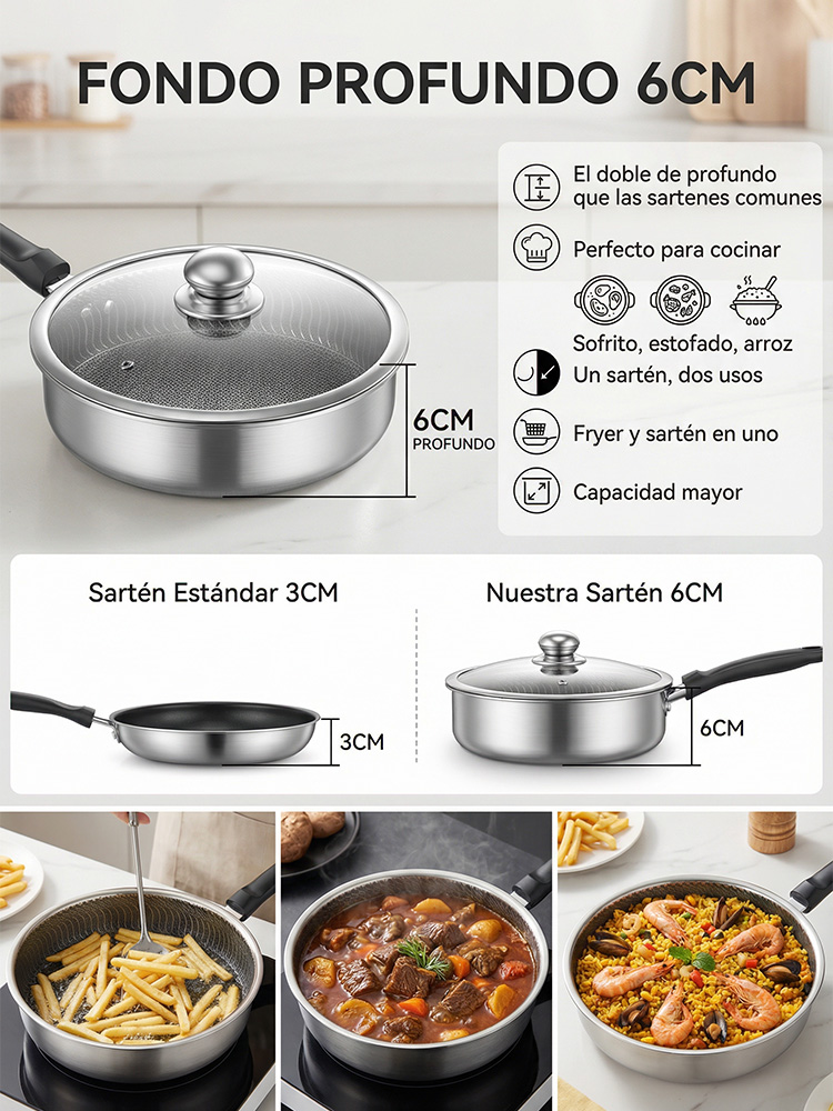 【Uso Exclusivo en Restaurantes 3 Estrellas Michelin】Sartén Antiadherente Sin Recubrimiento