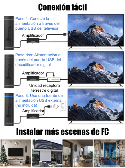 Antena de televisión digital en ultra alta definición 4K