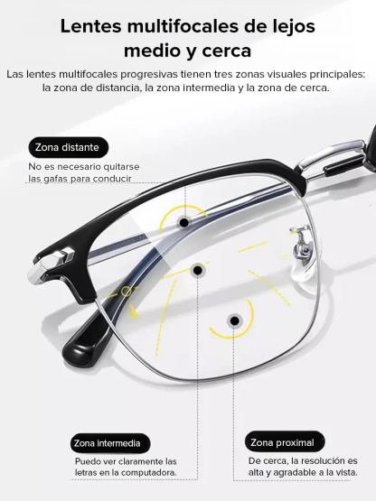Gafas Inteligentes de Autoenfoque | Multifocales 3 en 1 con Filtro Azul y Anti-Fatiga