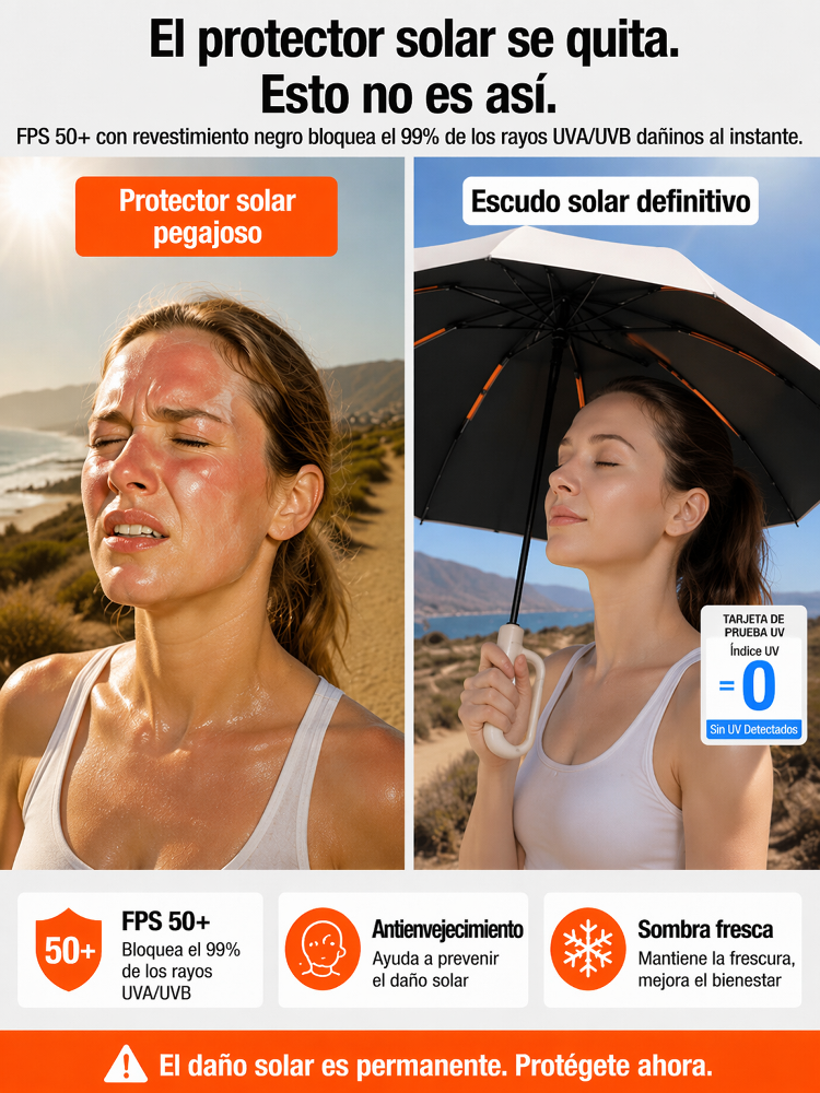 Paraguas Invertido Automático | Antiviento, Protección UV y Mango Manos Libres