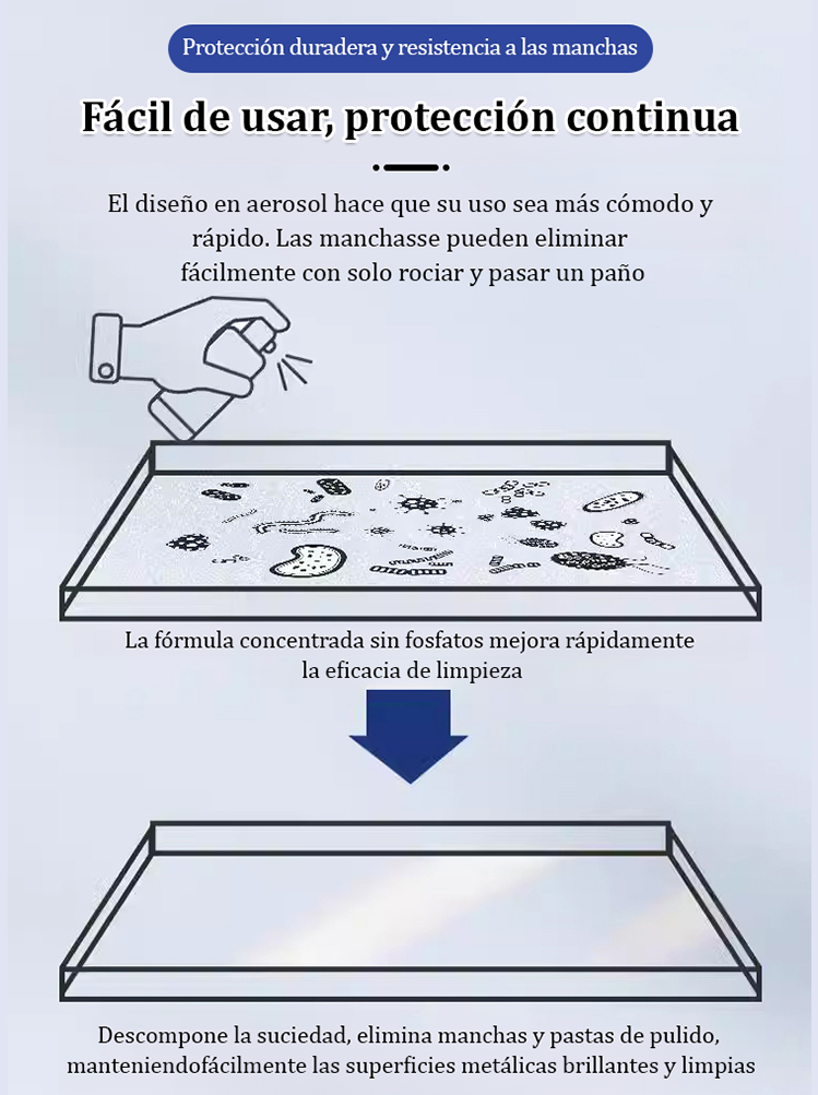 Potente removedor de óxido para acero