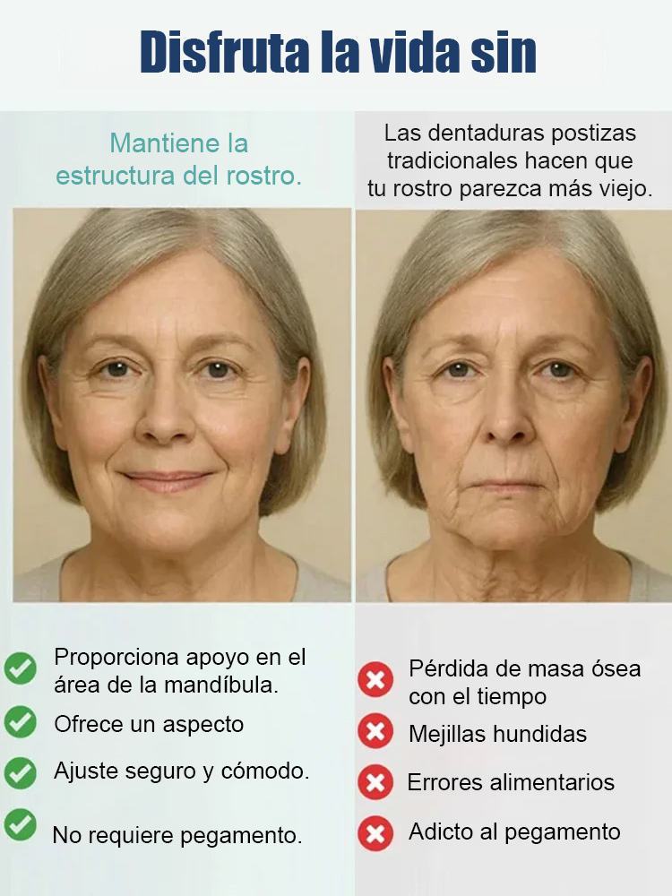 Conjunto de ajuste y embellecimiento para dentaduras postizas