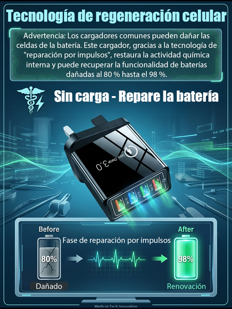Cargador de viaje de cuatro puertos para mejorar la duración de la batería del teléfono