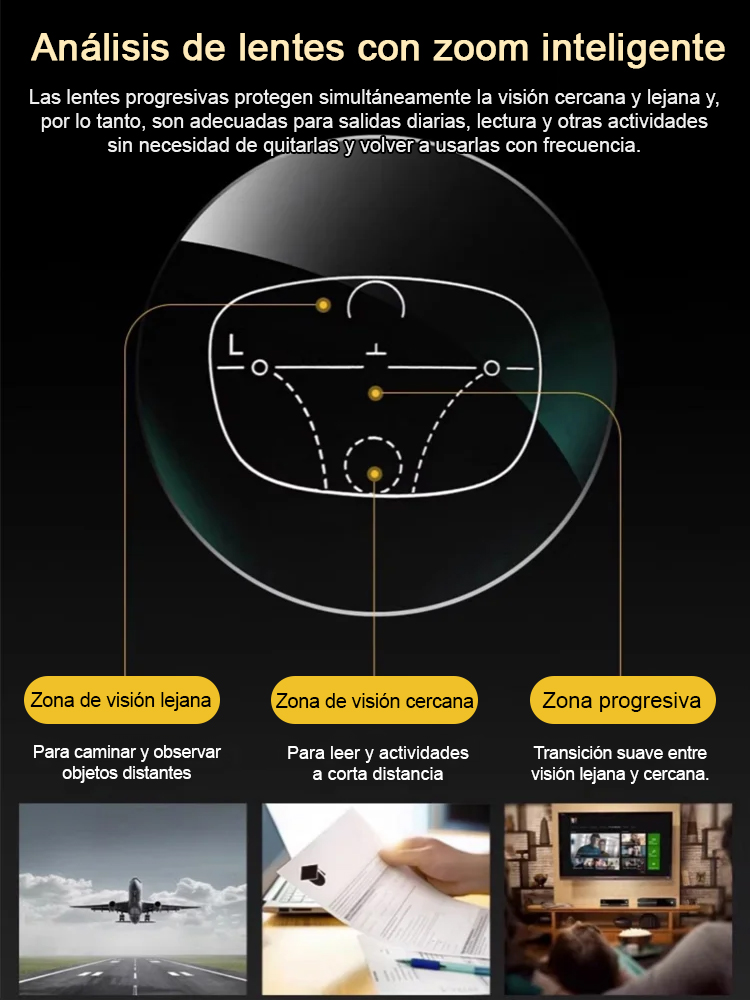 Gafas Inteligentes Autoenfoque | Multifocales, Fotocromáticas y Anti-Luz Azul (2 en 1)