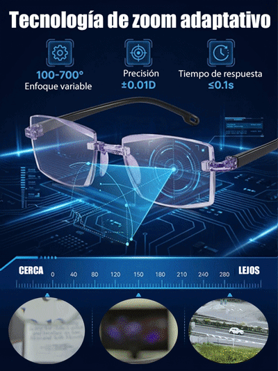 [Tecnología Alemana] Gafas de Lectura Inteligentes HD | Autofoco Continuo para Cerca y Lejos