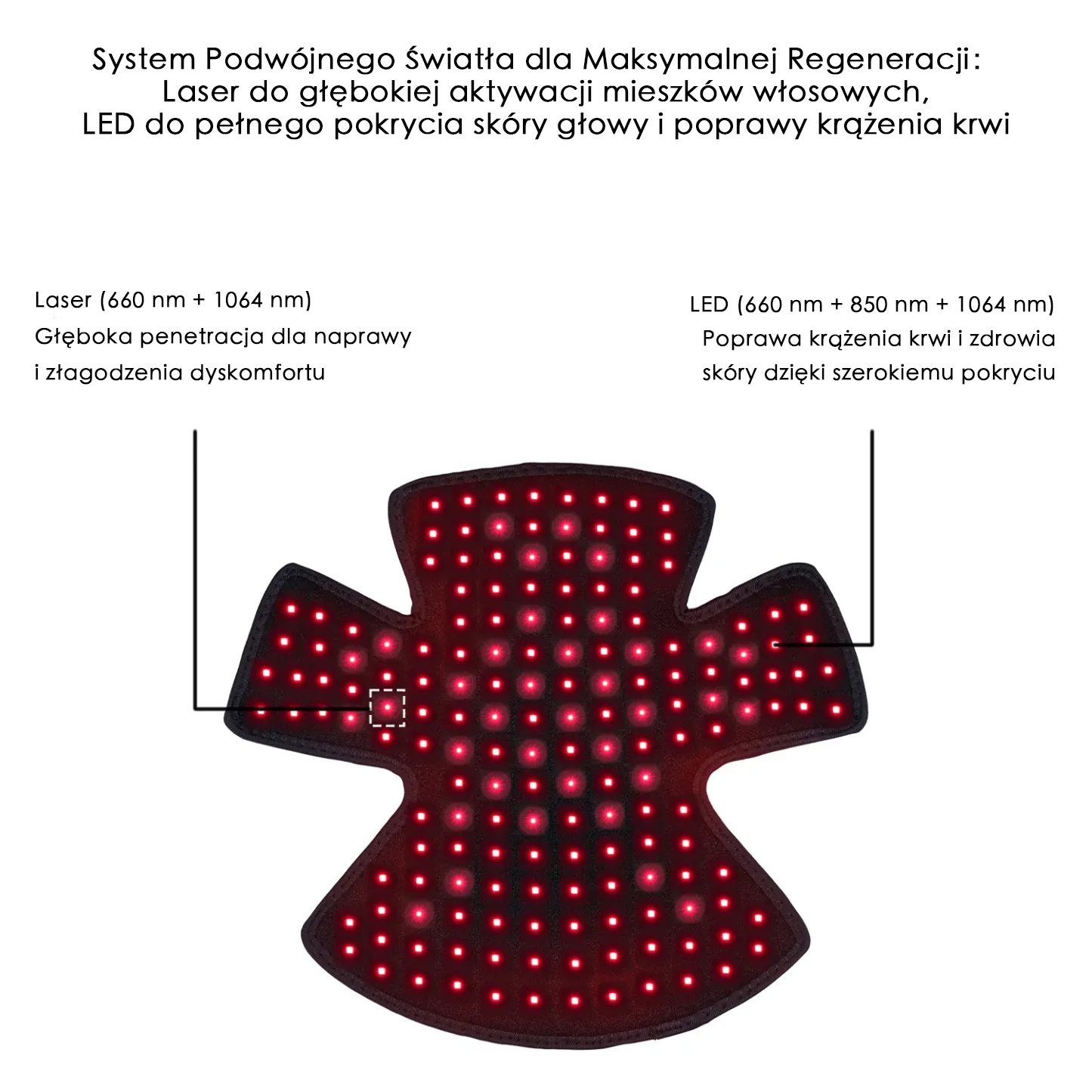 Czapka Laser+LED VeonSkin GrowMax
