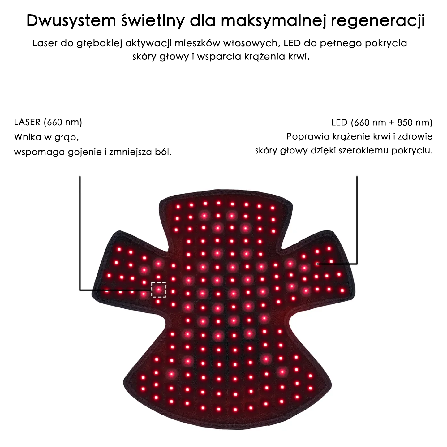 Czapka Laser+LED VeonSkin GrowMax