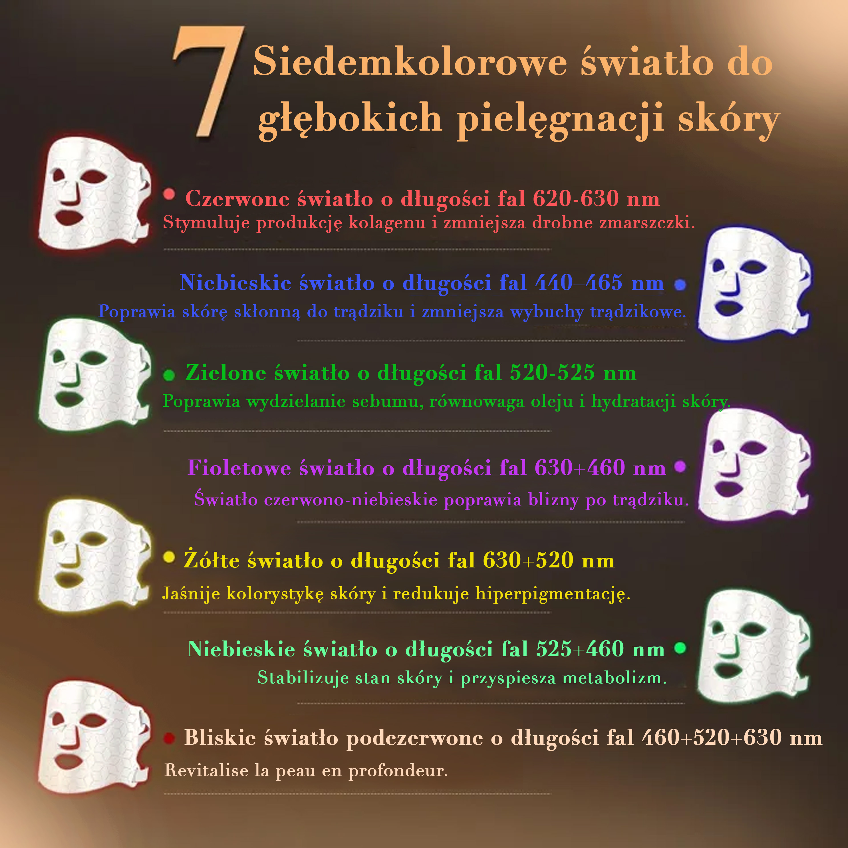 Veonskin LED Face Mask Pro – Terapia świetlną 7 kolorów do pielęgnacji skóry