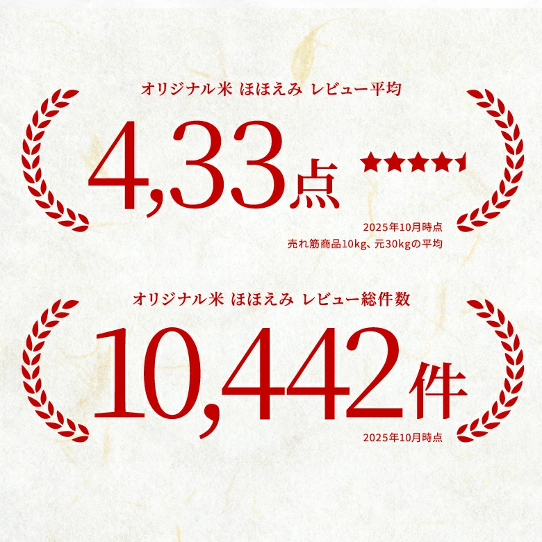 【暮らし応援価格！】米 白米 10kg 送料無料 訳あり ほほえみ米 西日本産 令和7年米入り お米マイスター厳選米 米10キロ 送料無料 米 10kg 送料無料 お米 10kg 送料無料 お米 10kg こめたつ 米10キロ
