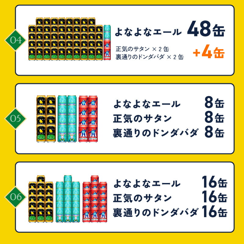 【ふるさと納税】最短翌日発送 ★高評価 4.81 ビール よなよなエール 5営業日 350ml 選べる 本数 定期便 缶 ヤッホーブルーイング クラフトビール ペールエール 酒 アルコール 飲料 ふるさと納税オリジナル 1位獲得 満足度98％以上 泉佐野市 送料無料 圧倒的企業努力