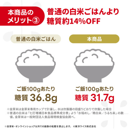 【ご愛顧感謝セール】令和7年産 金芽米 ベストセレクト 10kg(5kg×2袋) 送料無料 東洋ライス 玄米の栄養を残した白米無洗米 きんめまい オリジナル ブレンド米 国内産10割 工場直送 亜糊粉層 あこふんそう 国内産 １０kg