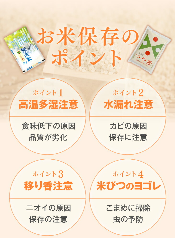 お米保存のポイント | ポイント1高温多湿注意：ポイント2水漏れ注意：ポイント3移り香注意：ポイント4米びつのヨゴレ