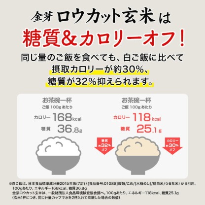 金芽ロウカット玄米 8kg(2kg ×4袋) 令和7年産 無洗米 無洗米 工場直送 糖質 カロリーオフ 無洗米玄米 白米モードで炊飯できる 玄米 送料無料 東洋ライス公式 美味しく食べやすい玄米！