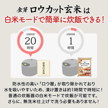 金芽ロウカット玄米 8kg(2kg ×4袋) 令和7年産 無洗米 無洗米 工場直送 糖質 カロリーオフ 無洗米玄米 白米モードで炊飯できる 玄米 送料無料 東洋ライス公式 美味しく食べやすい玄米！