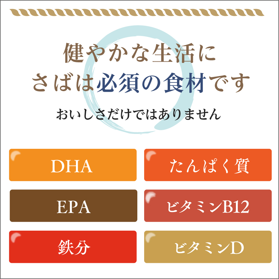 【楽天市場3億点以上のなかで2年連続最も売れた商品】※原料価格暴騰により段階値上げ予定※北欧産［無塩］訳あり骨取りさば（選べる1kg・2kg）｜骨なし 骨抜き 天然 ノルウェー産 イギリス産 鯖 お弁当 魚 冷凍 減塩 送料無料 食品 まとめ買い 離乳食