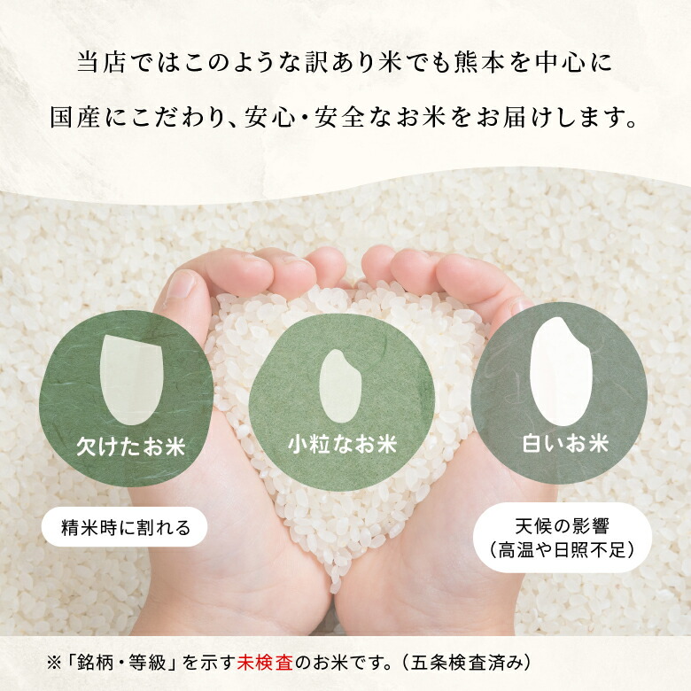 【暮らしの応援価格！】米 30kg 令和7年産米入り 訳あり ほほえみ米 お米マイスター厳選米 米 30kg 送料無料 白米 30kg 送料無料 米 30kg 玄米 30kg 送料無料 無洗米 お米30キロ 西日本産 こめたつ 備蓄用 非常用 精米後 27kg 玄米 30kg