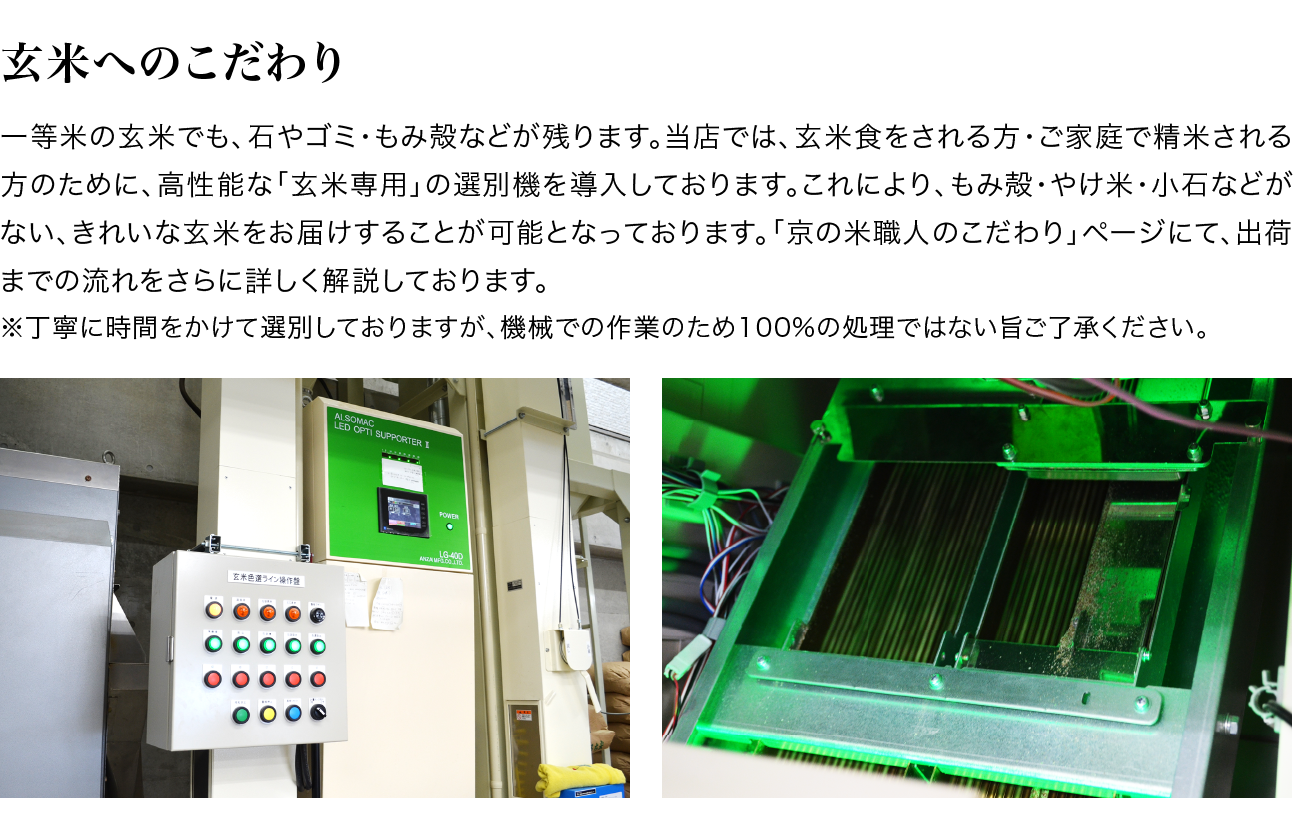玄米へのこだわり