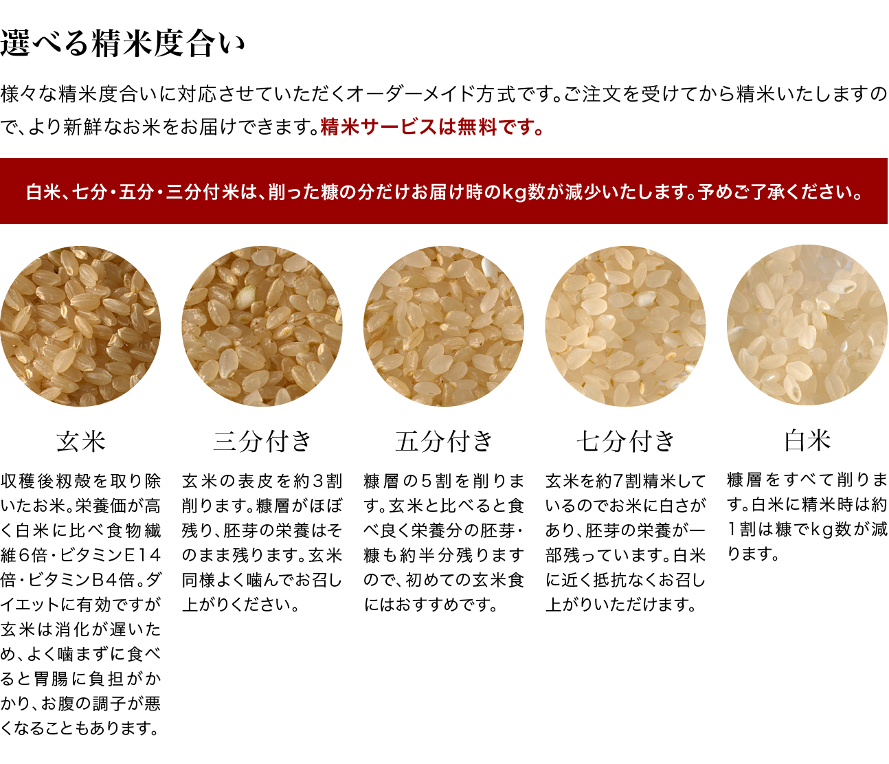 選べる精米度合い