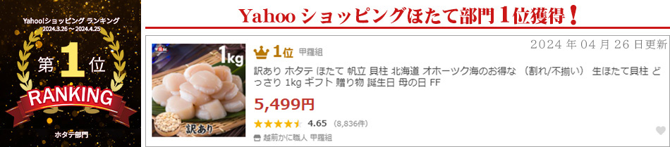 ランキング1位