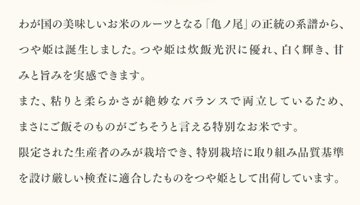 わが国の美味しいお米のルーツとなる「亀ノ尾」の正統の系譜から、つや姫は誕生しました。デビュー以来連続「特Ａ」受賞は、「つや姫」が特別なお米の証しです。つや姫は炊飯光沢に優れ、白く輝き、甘みと旨みを実感できます。また、粘りと柔らかさが絶妙なバランスで両立しているため、まさにご飯そのものがごちそうと言える特別なお米です。限定された生産者のみが栽培でき、特別栽培に取り組み品質基準を設け厳しい検査に適合したものをつや姫として出荷しています。