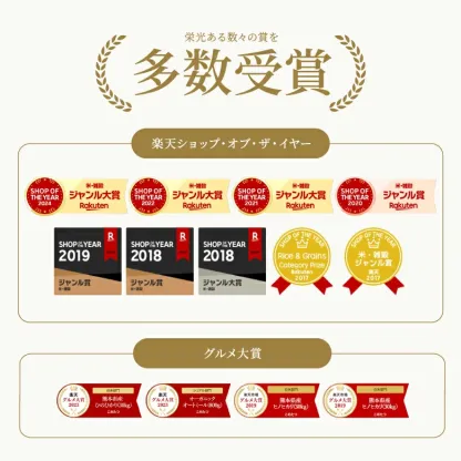 【グルメ大賞受賞！】米 白米 無洗米 10kg 送料無料 ヒノヒカリ 熊本県産 令和7年産 ひのひかり 米 10kg 送料無料 白米 お米
