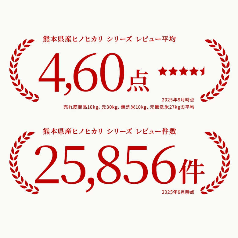 【グルメ大賞受賞！】米 白米 無洗米 10kg 送料無料 ヒノヒカリ 熊本県産 令和7年産 ひのひかり 米 10kg 送料無料 白米 お米