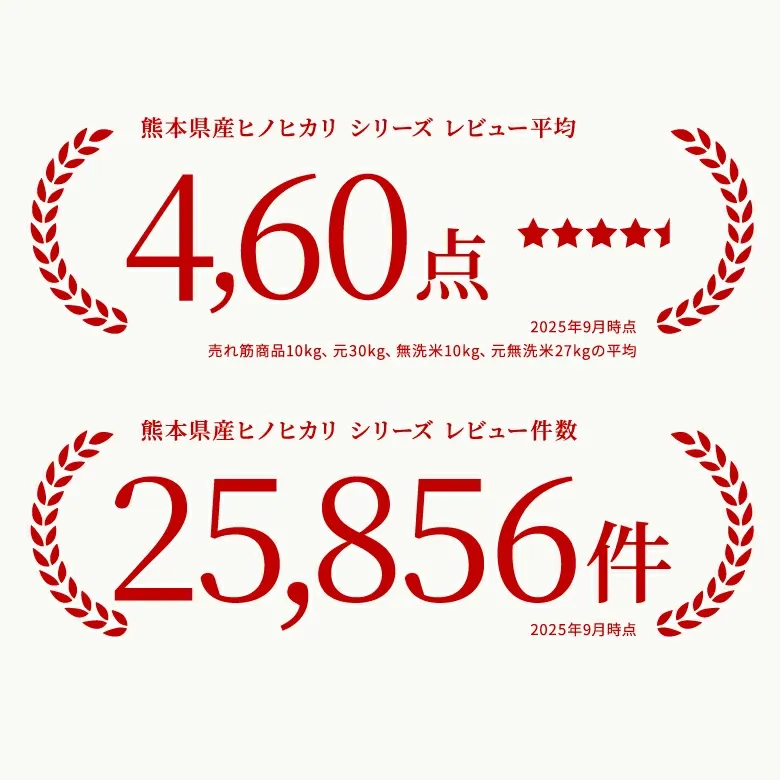 【グルメ大賞受賞！】米 白米 無洗米 10kg 送料無料 ヒノヒカリ 熊本県産 令和7年産 ひのひかり 米 10kg 送料無料 白米 お米