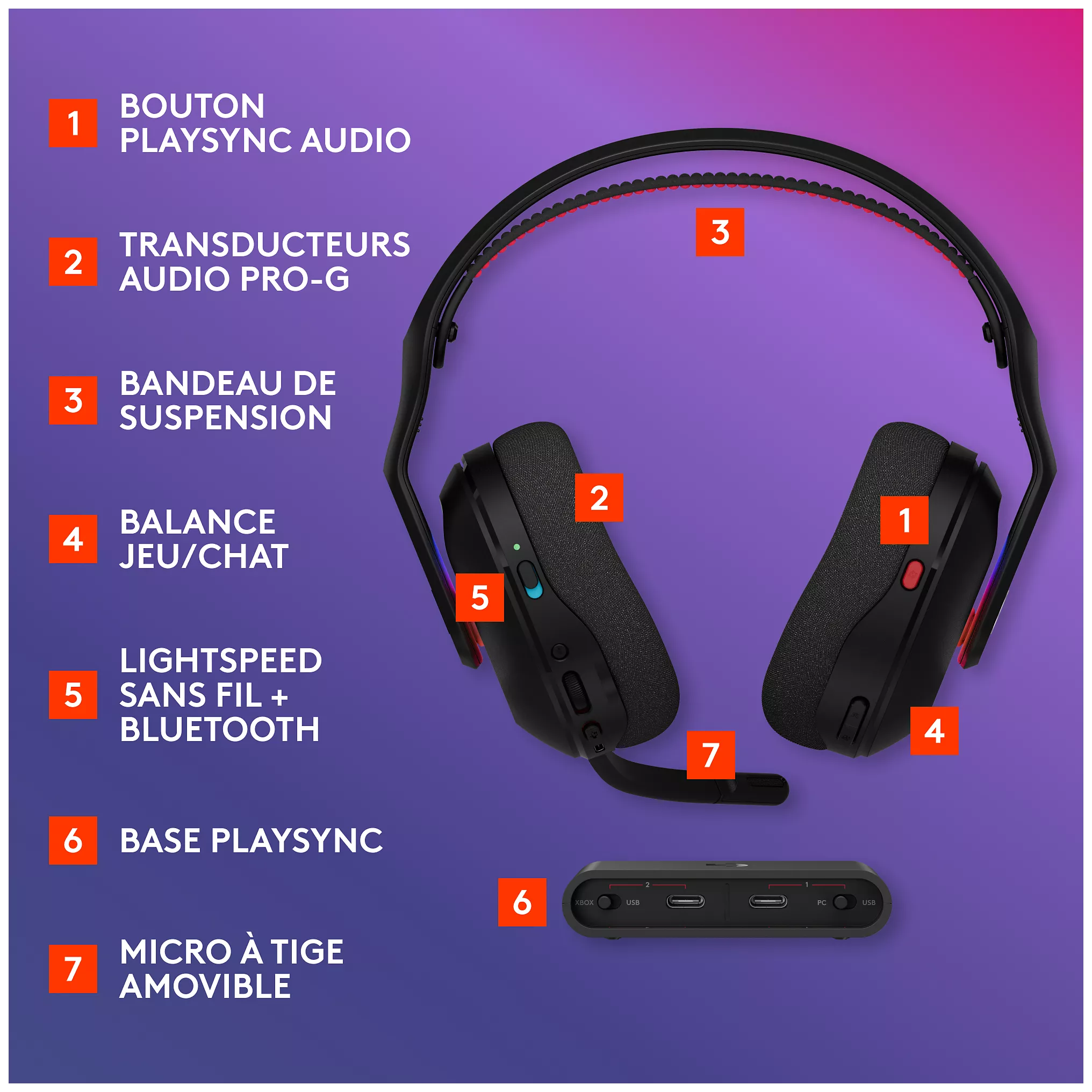 Casque gamer LOGITECH A20X Noir + base