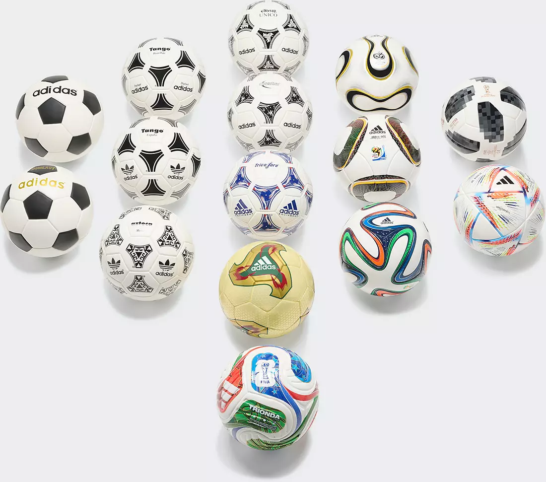 adithtdas FIFA World Cup Historical Mini Soccer Ball Set