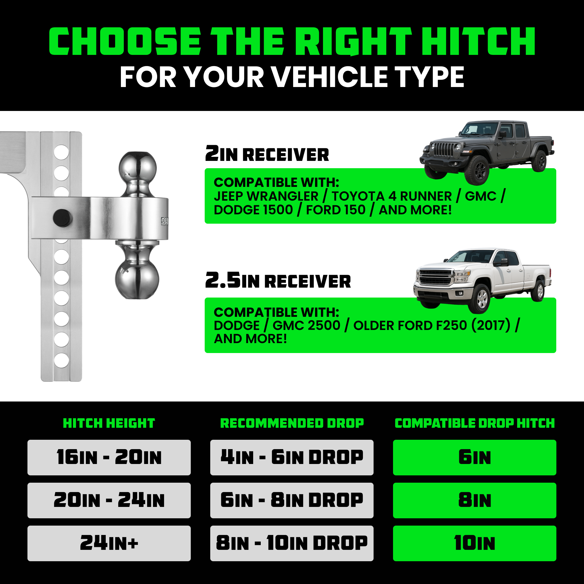 Adjustable Drop Hitch (2" Receivers)