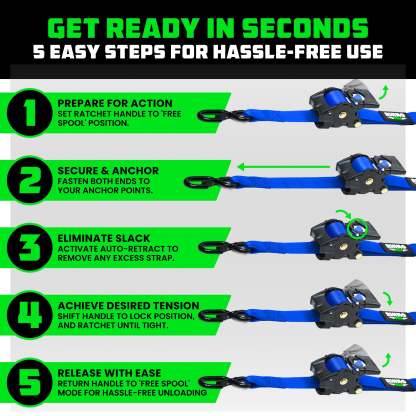 2" x 10' Retractable Ratchet Straps