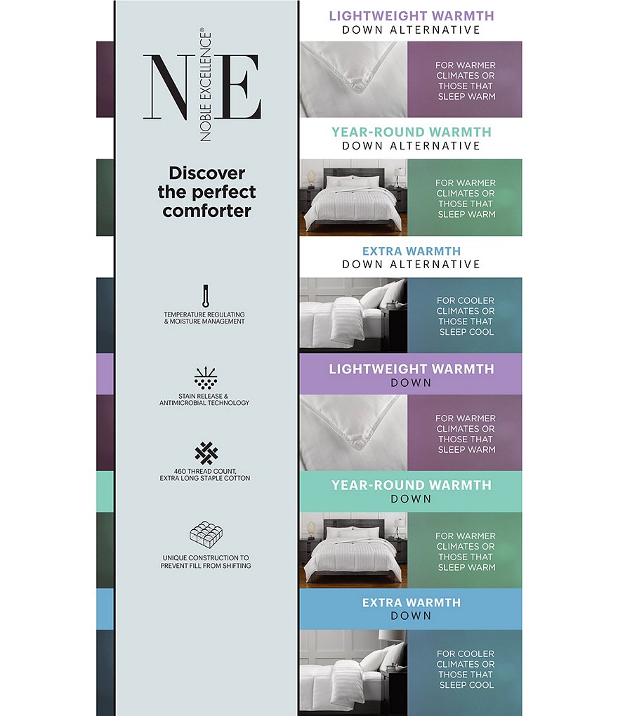 Noble Excellence Lightweight Warmth Down Alternative Comforter Duvet Insert - White - view 5