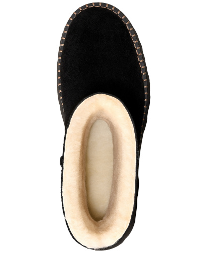 UGG® Women's Uptowner Round Toe Short Booties - Black