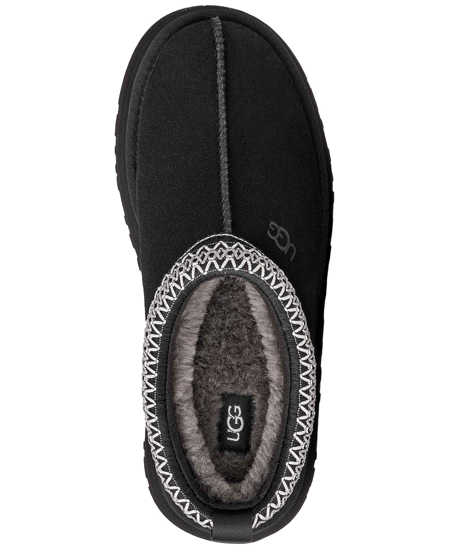 UGG® Women's Tazz II Clog Slip-On Slippers - Black