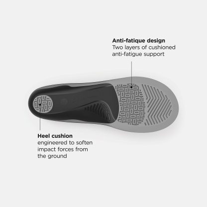 New Balance Casual Flex Cushion Insole, FL6386GR