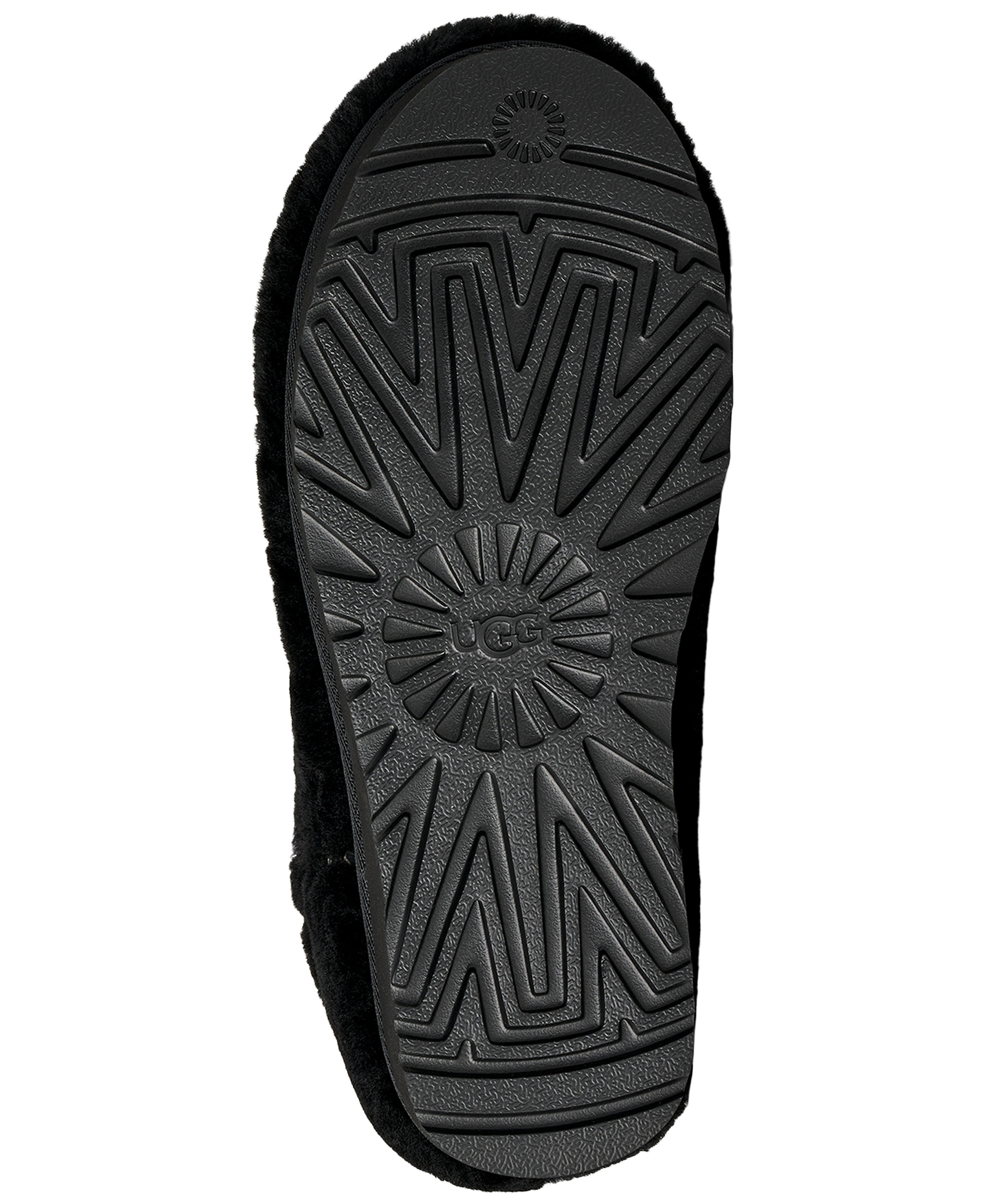 UGG® Women's Classic Ultra Mini Fluffed Round Toe Booties - Black