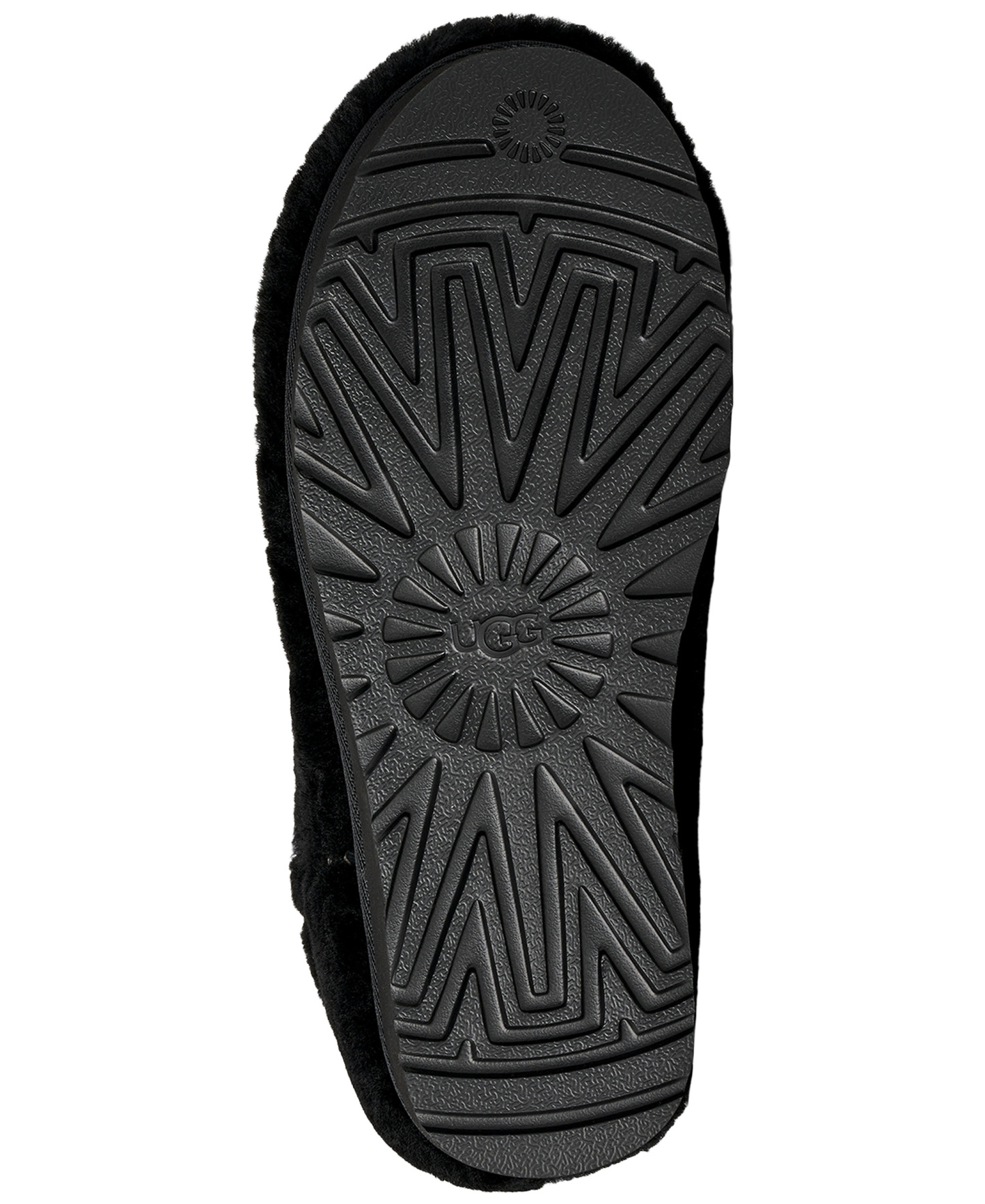 UGG® Women's Classic Ultra Mini Fluffed Round Toe Booties - Black