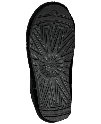 UGG® Women's Classic Ultra Mini Fluffed Round Toe Booties - Black