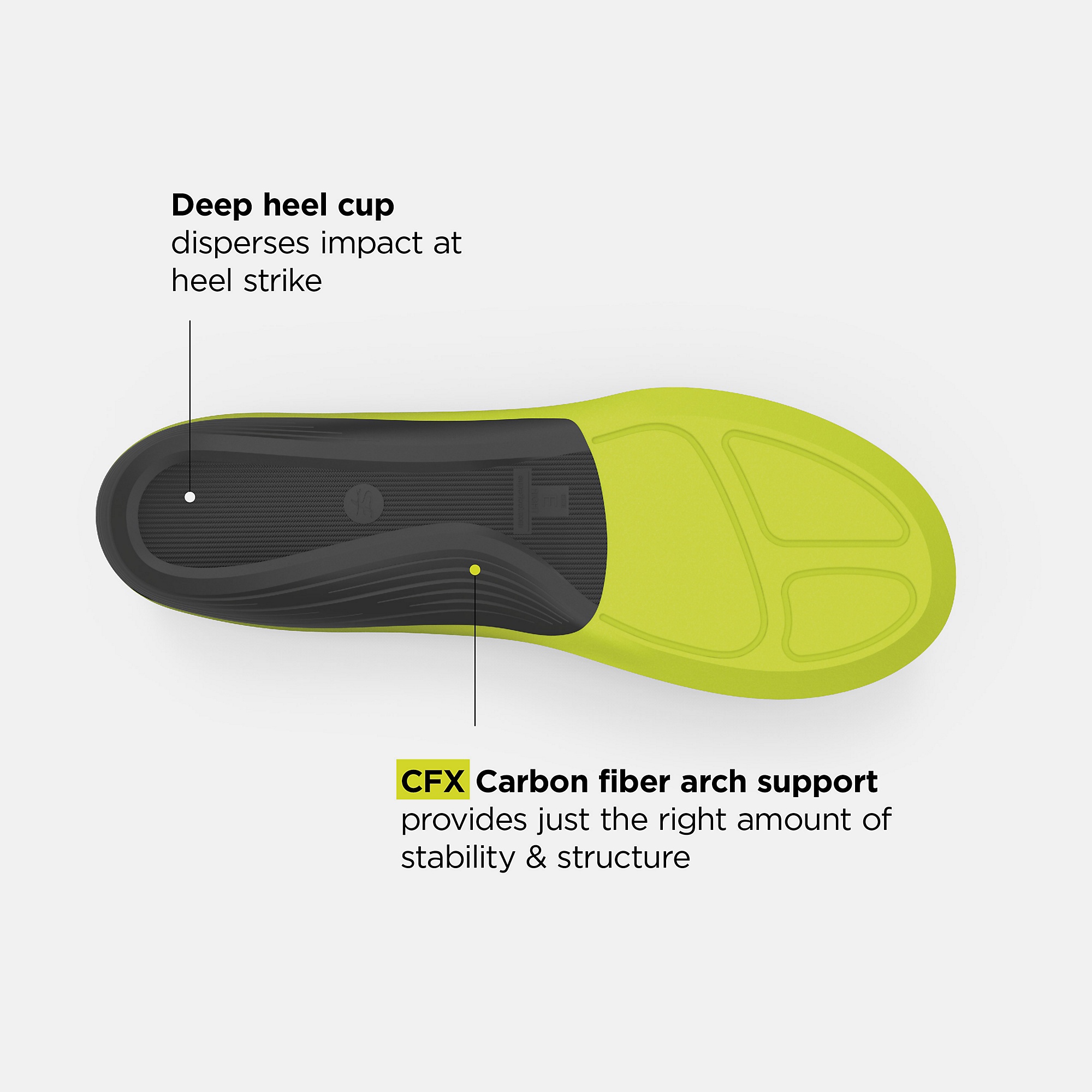 New Balance Running Ultra Cushion CFX Insole, FL6394LG