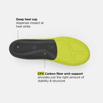 New Balance Running Ultra Cushion CFX Insole, FL6394LG