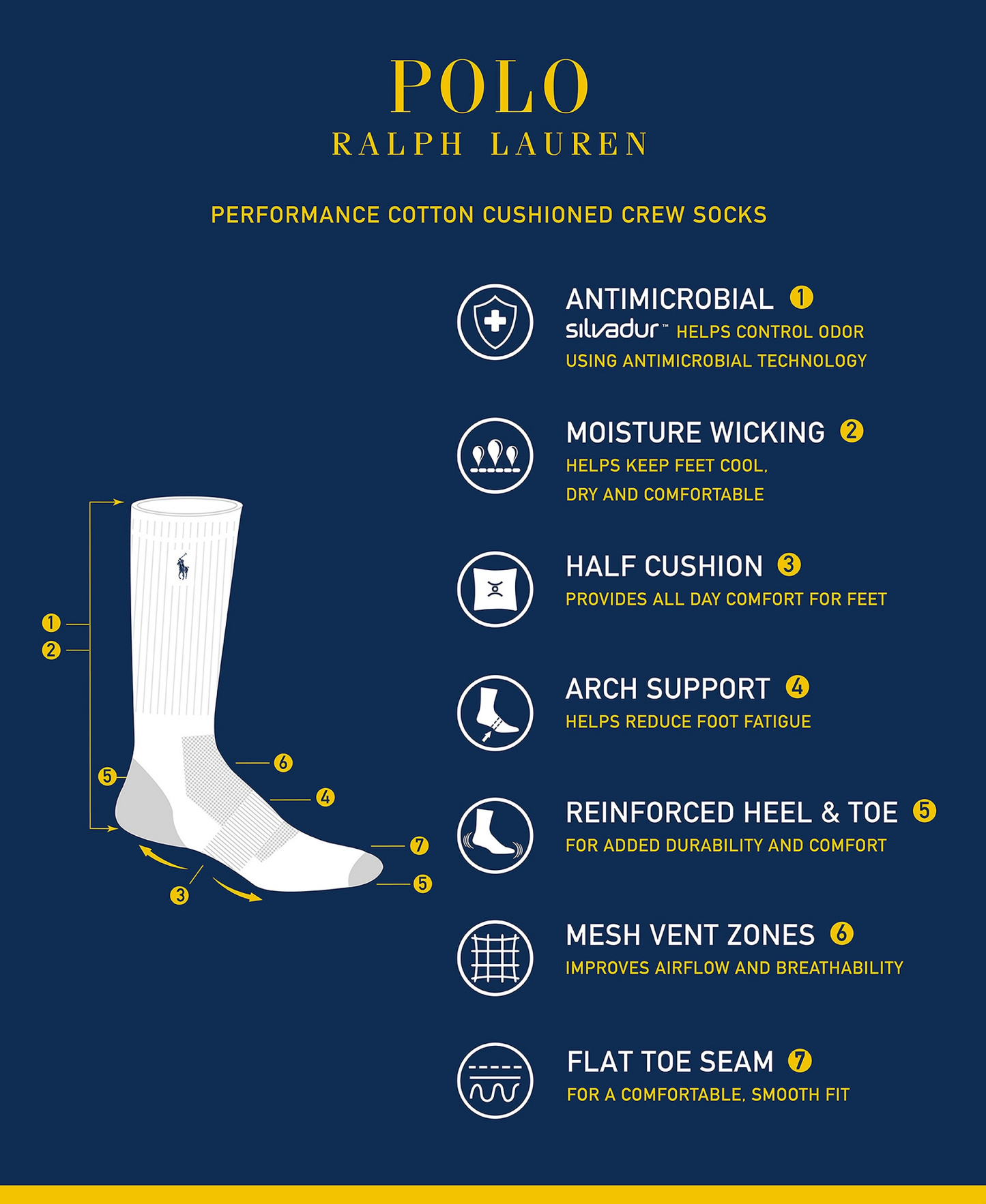 Polo Ralph Lauren Men's 6-Pk. Performance Sport Crew Socks - Ghast