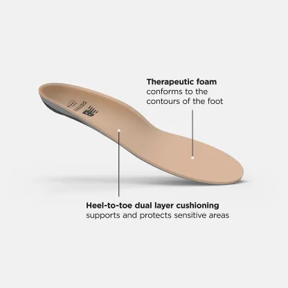 New Balance Therapeutic Cushion, FL6382BK