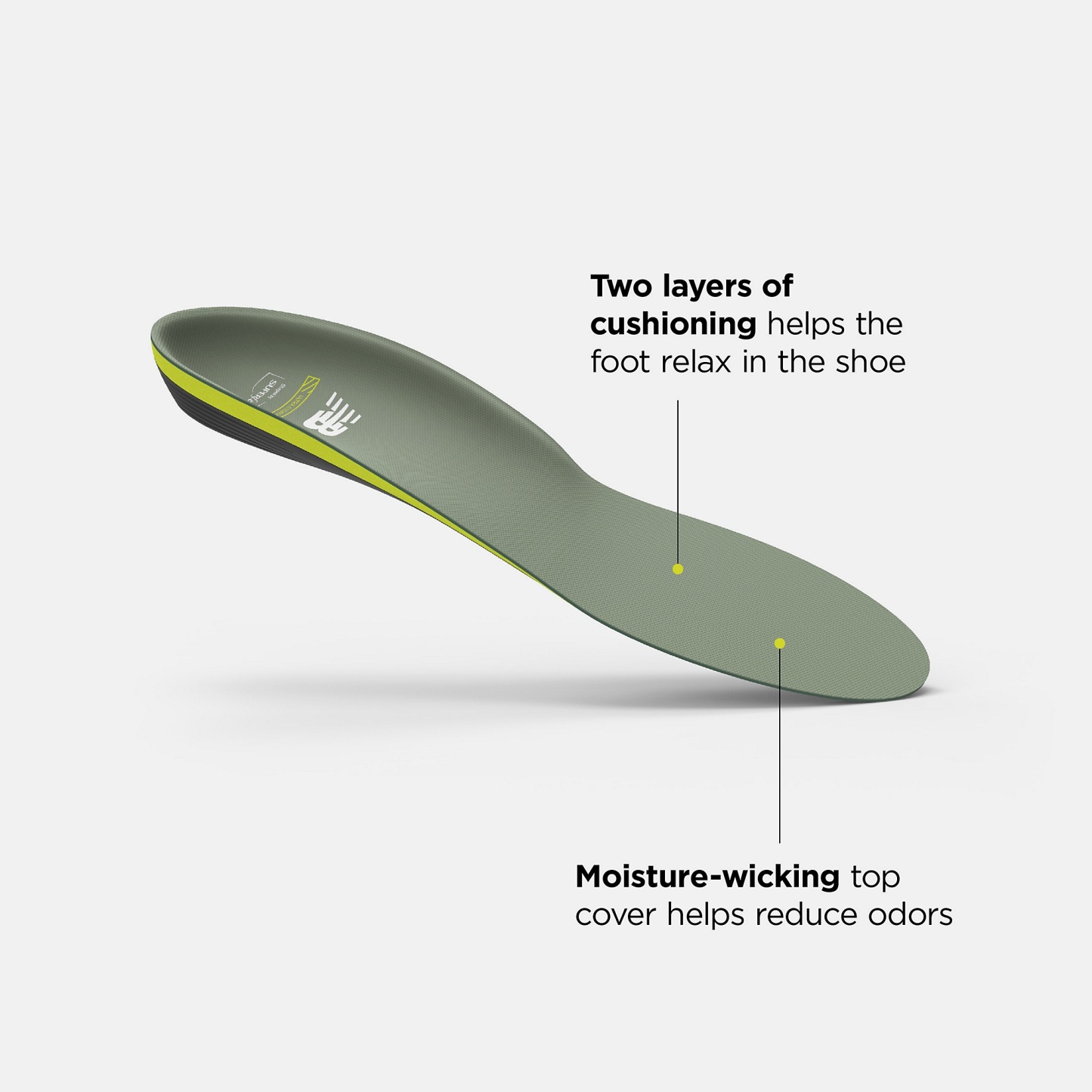 New Balance Running Ultra Cushion CFX Insole, FL6394LG