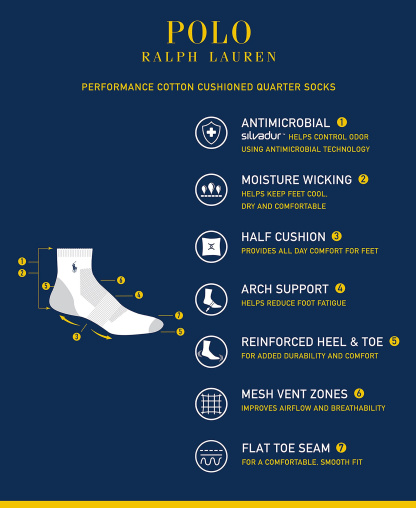 Polo Ralph Lauren Men's 6-Pack Performance Sport Quarter Socks - Ghast