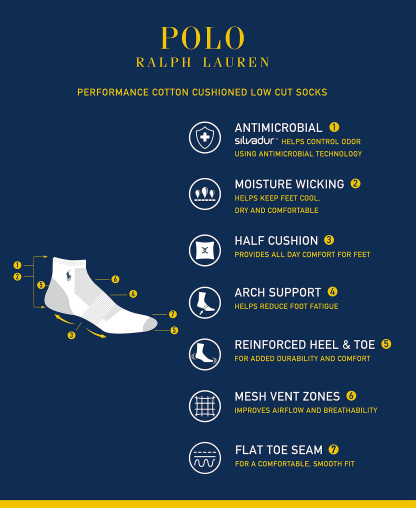 Polo Ralph Lauren Men's 6-Pack Performance Sport Low Cut Socks - Ghast